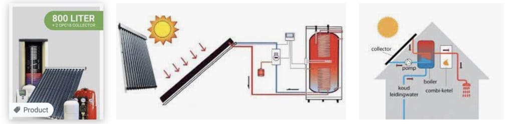 Hoe werkt een zonneboiler?