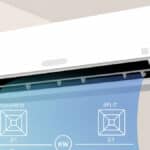 Split airco capaciteit berekenen – voorkom onder- of overdimensionering
