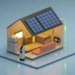 Hoe Domogo met slimme thuisbatterijen bijdraagt aan een duurzamer Nederland